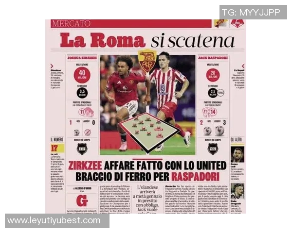 罗马有意租借齐尔克泽正与曼联探讨合作可能性